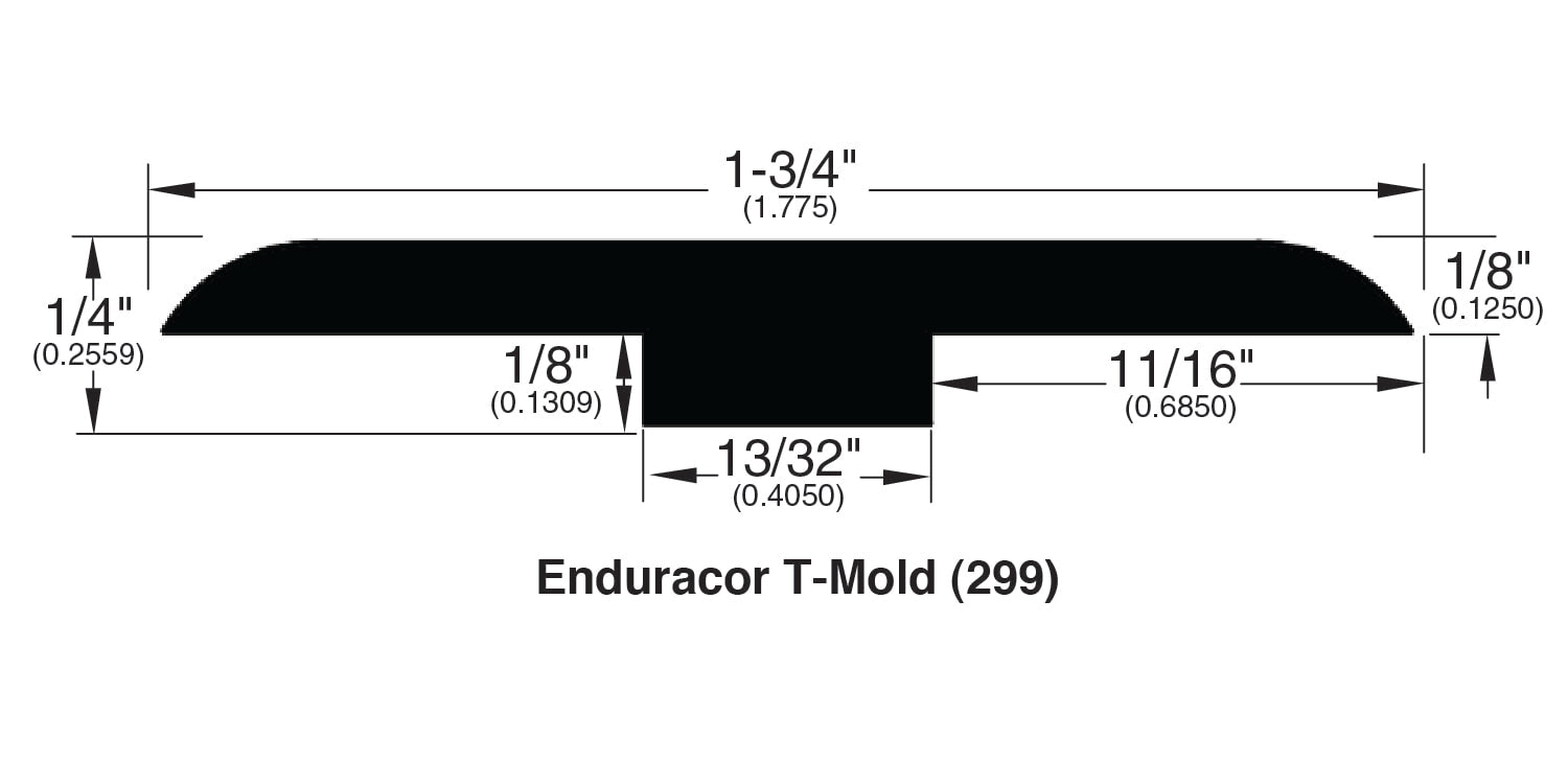 Laminate Moldings - Victoria - Otter