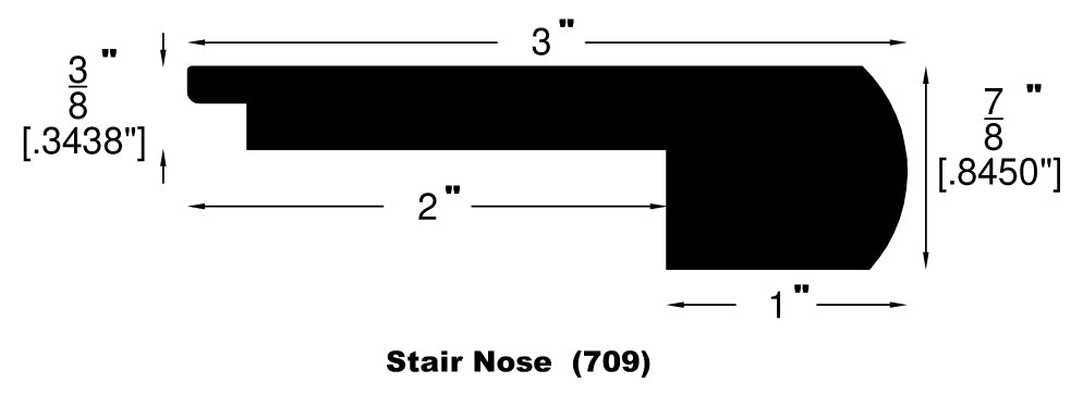 Laminate Moldings - Victoria - Light Roast