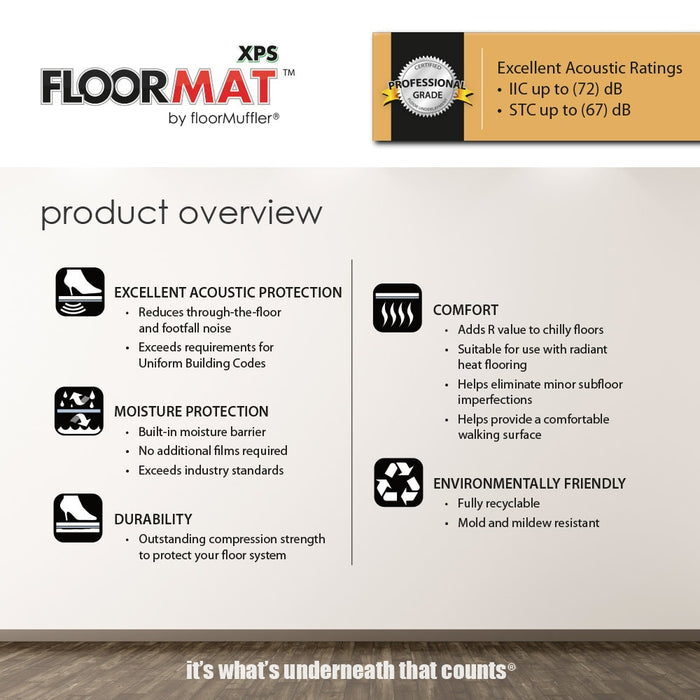 FanFold Floor Underlayment 3