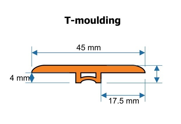 Vinyl Moldings - XL Septenary Collection - Montelena