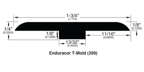 Vinyl Moldings - Affluent - Grain