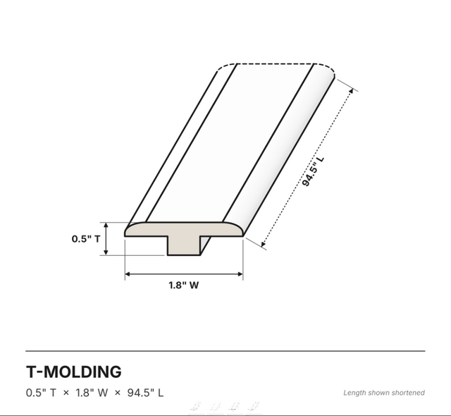 Laminate Moldings - Bespoke - Hoxton Opal