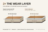 Fortis 40 mil wear layer compared to typical 20 mil commercial LVP - twice the wear-layer thickness