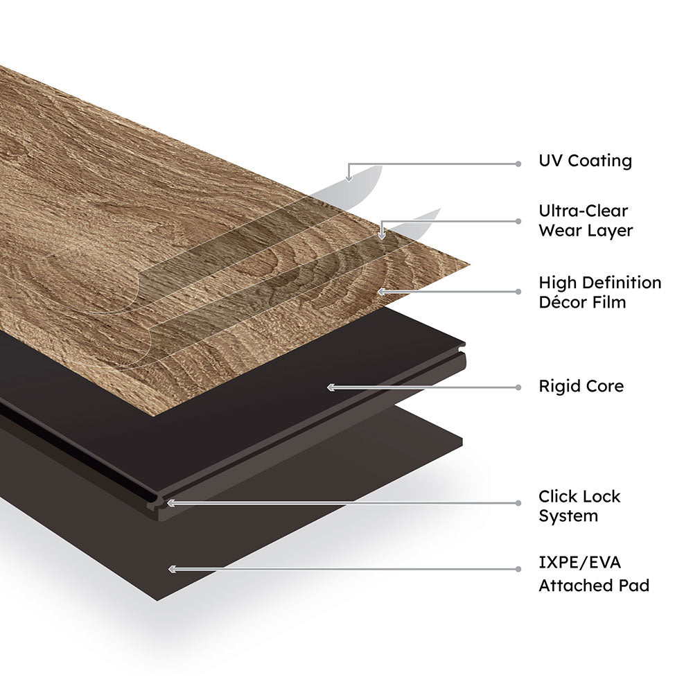 LV- Lamination Vinyl - VENYL - Heat Transfer Vinyl